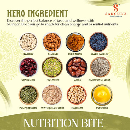 Nutrition Bytes 